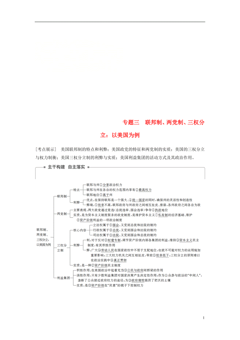 高考政治一轮复习专题三联邦制两党制三权分立以美国为例讲义新人教选修_第1页