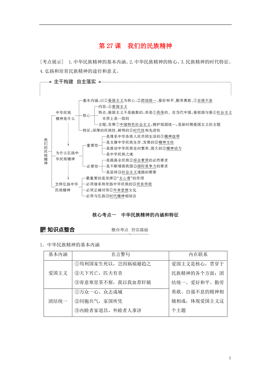 高考政治一轮复习第十一单元中华文化与民族精神我们的民族精神讲义新人教必修_第1页