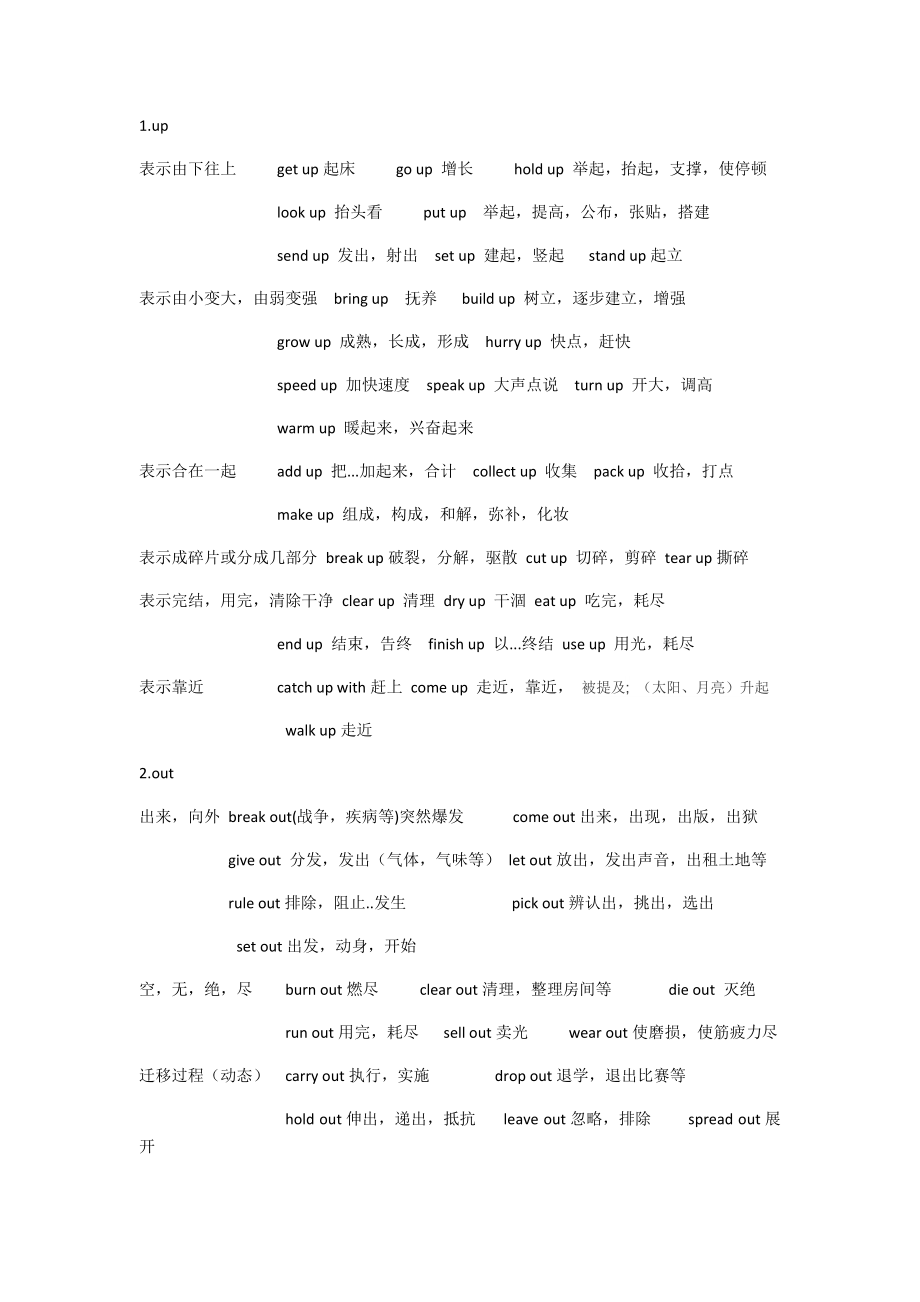 常用动词短语辨析素材- 高三英语一轮复习_第1页