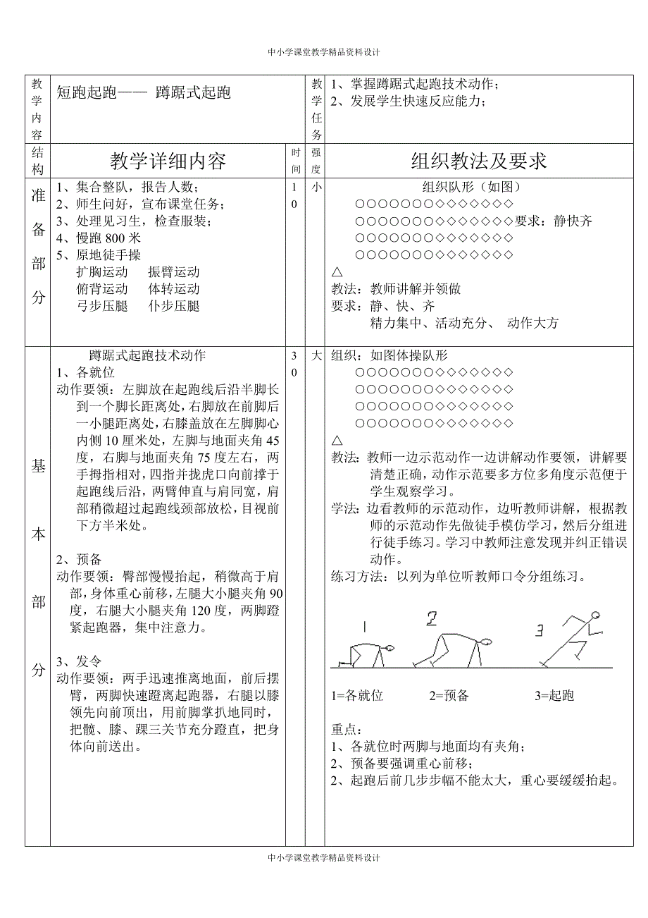 初三体育教案短跑起跑—— 蹲踞式起跑_第1页