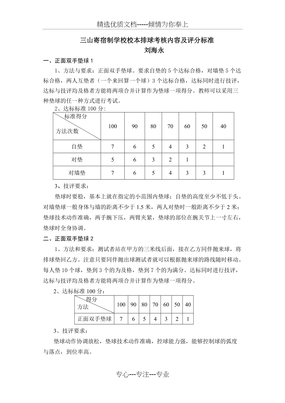 排球考核内容及评分标准(共1页)_第1页