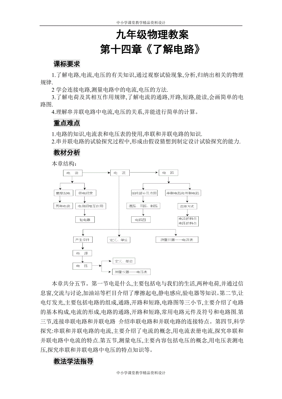 沪科初中物理九上《14第14章 了解电路 》word教案_第1页