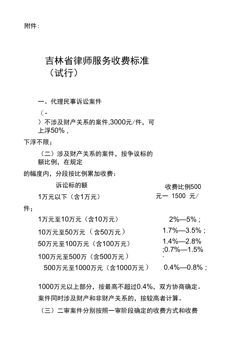 吉林省律师服务收费政府指导价标准_第1页
