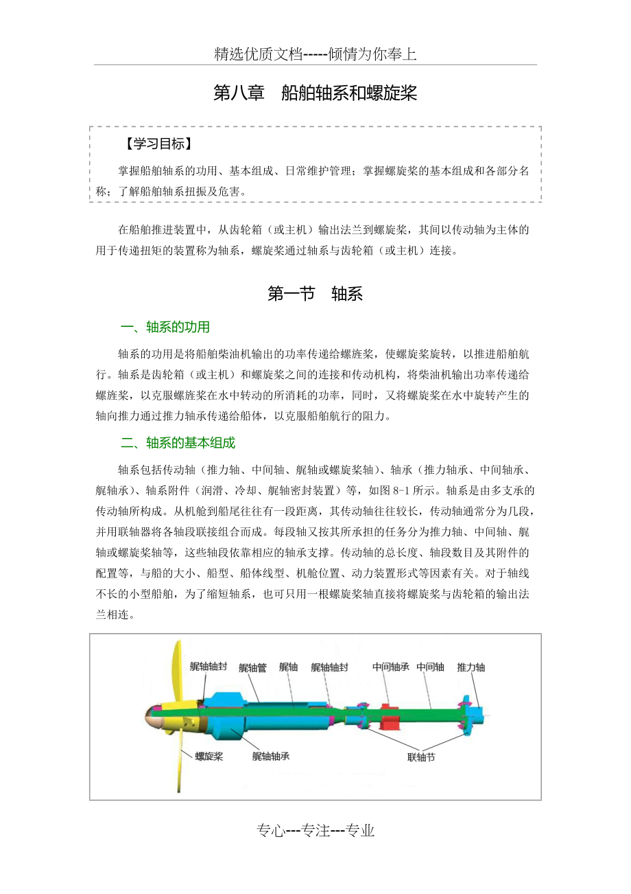第八章--船舶轴系和螺旋桨(共6页)_第1页