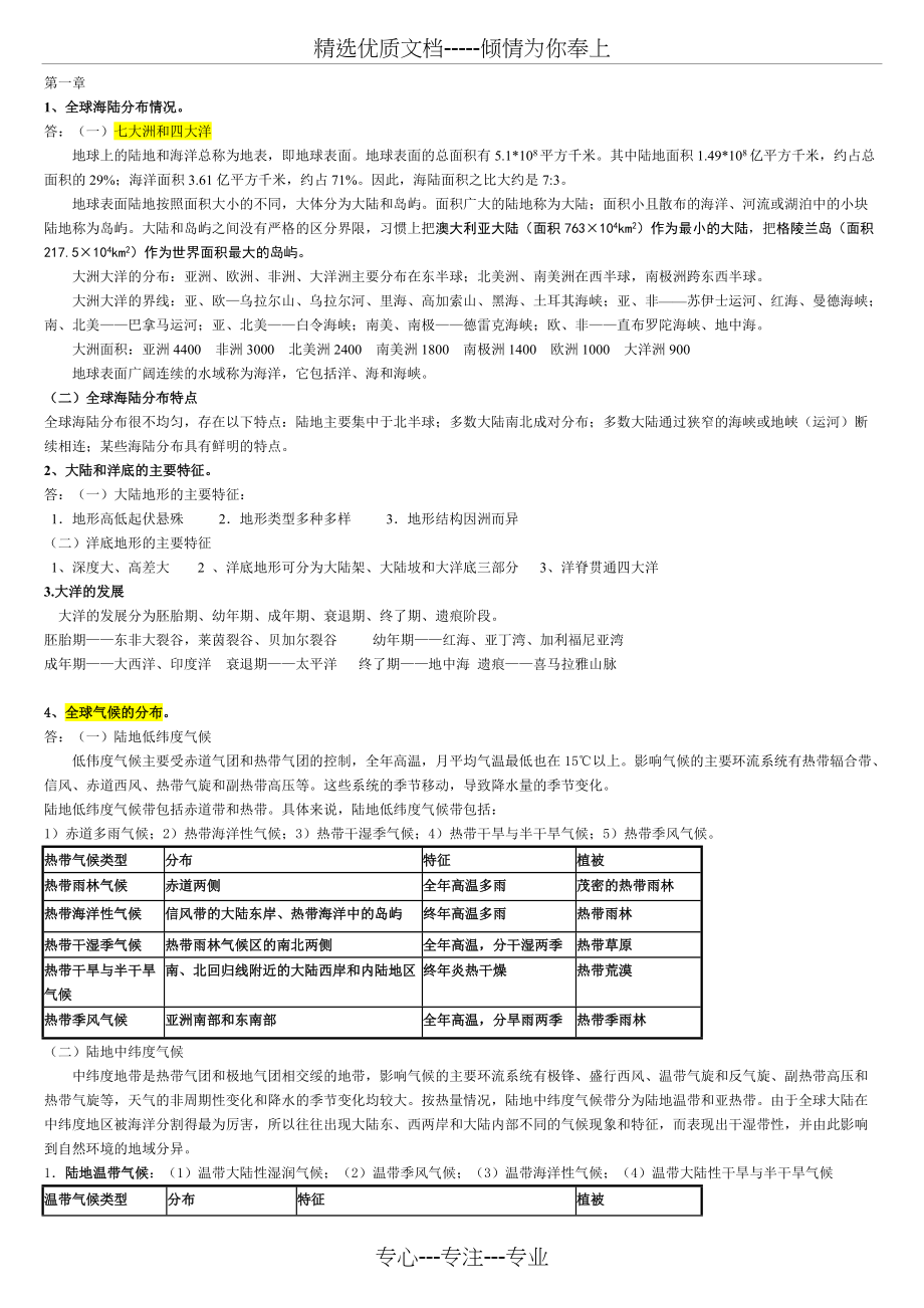 大学世界地理期末复习重点(共8页)_第1页