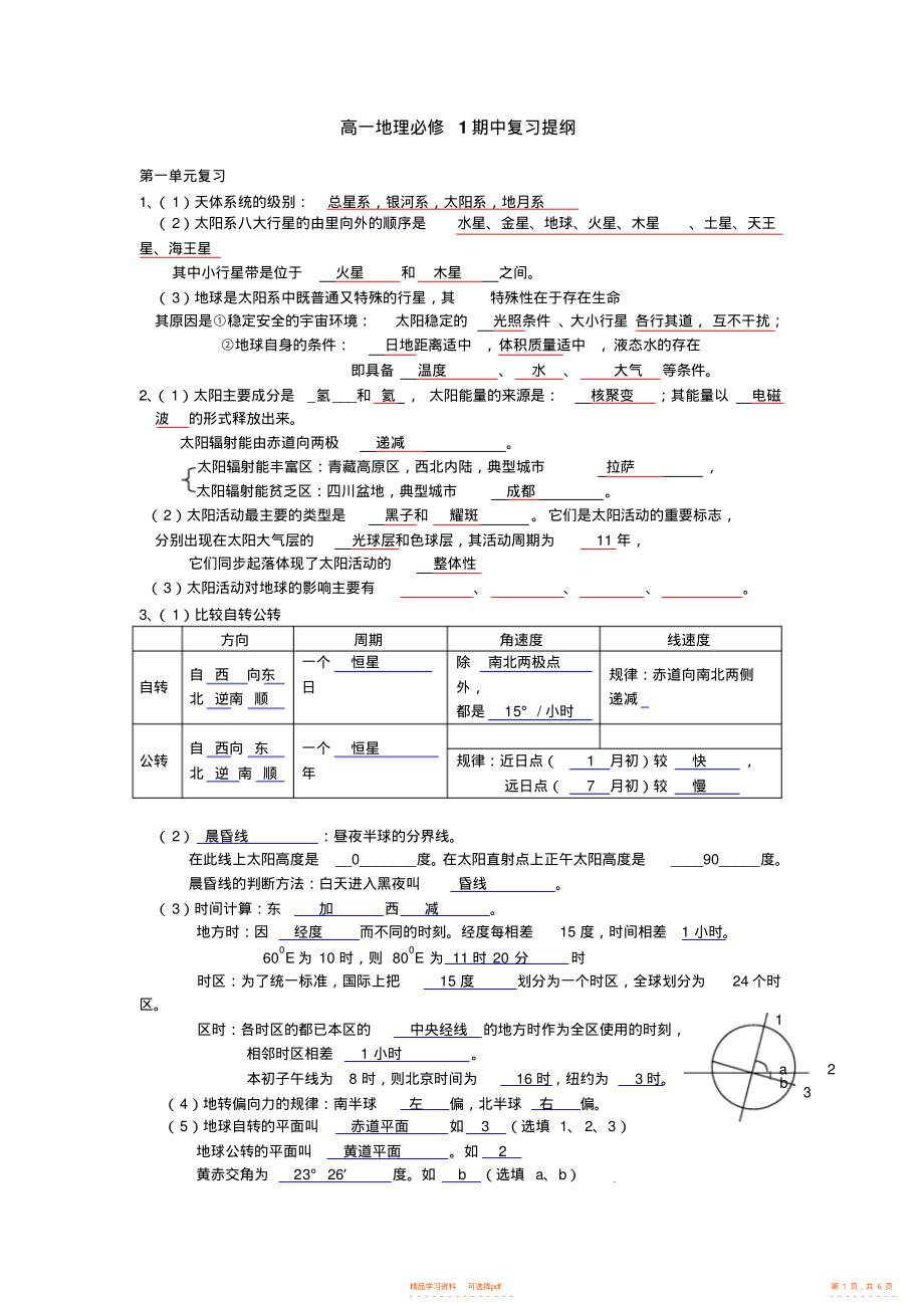 【地理】高一地理必修1期中复习提纲_第1页
