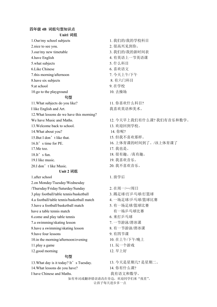 苏教译林4B词组句型_第1页