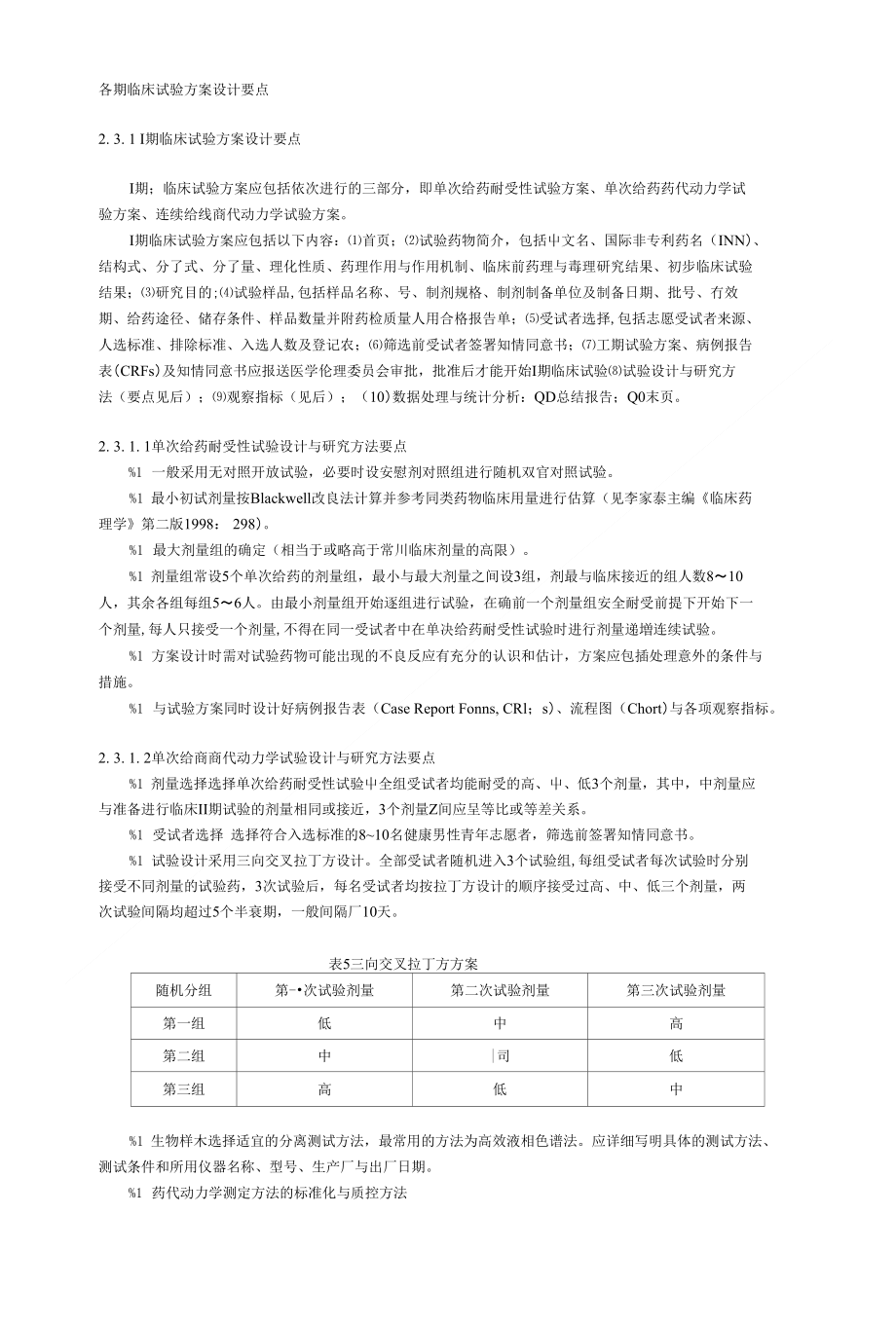 各期临床试验方案设计要点（页）_第1页