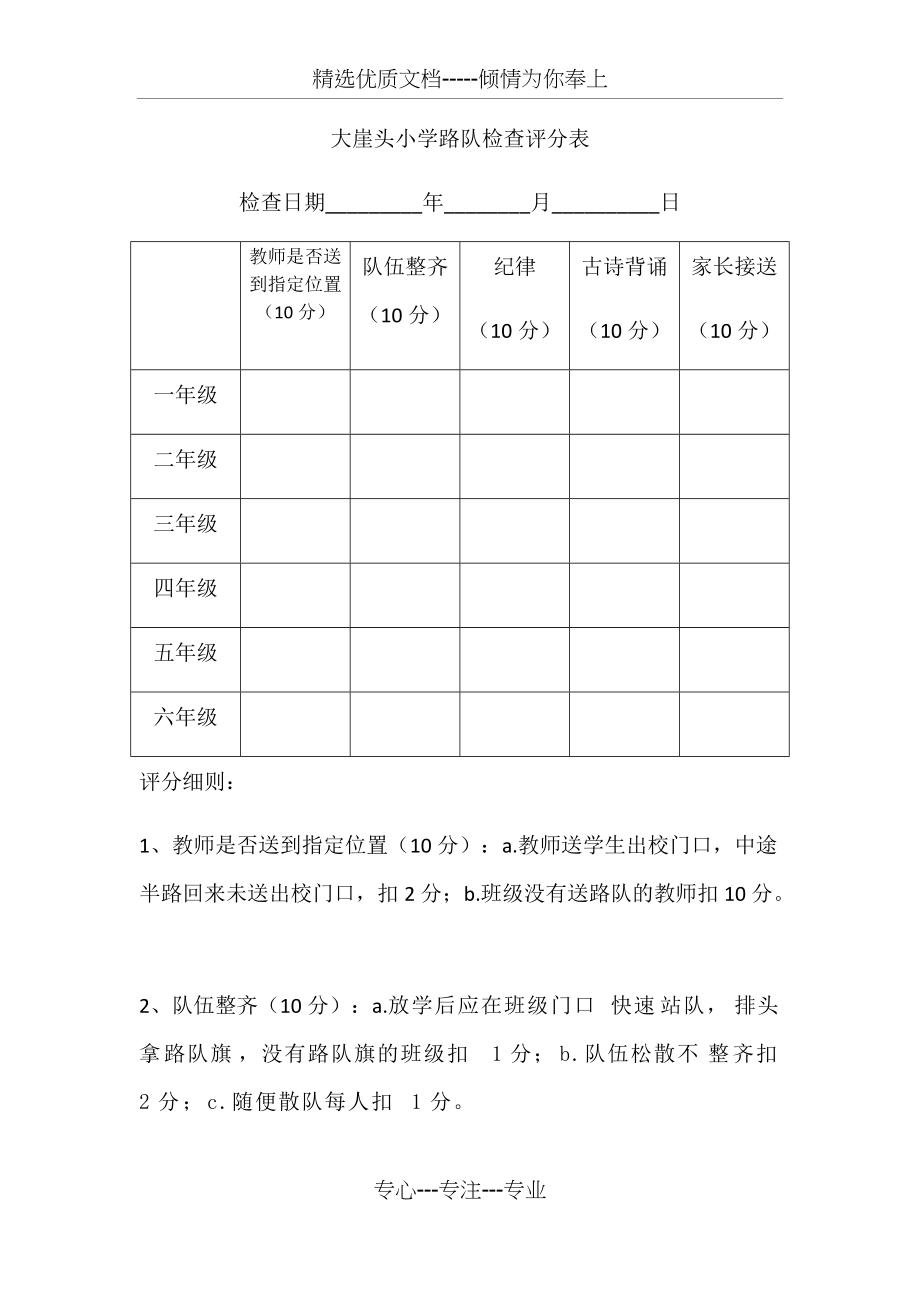 小学路队检查评分表(共2页)_第1页
