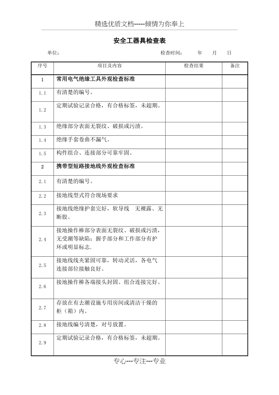 安全工器具检查表(共3页)_第1页