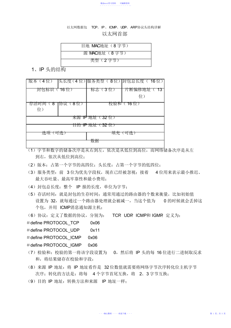 (完整版)网络工程师考试：IP,TCP,UDP,ICMP报头_第1页