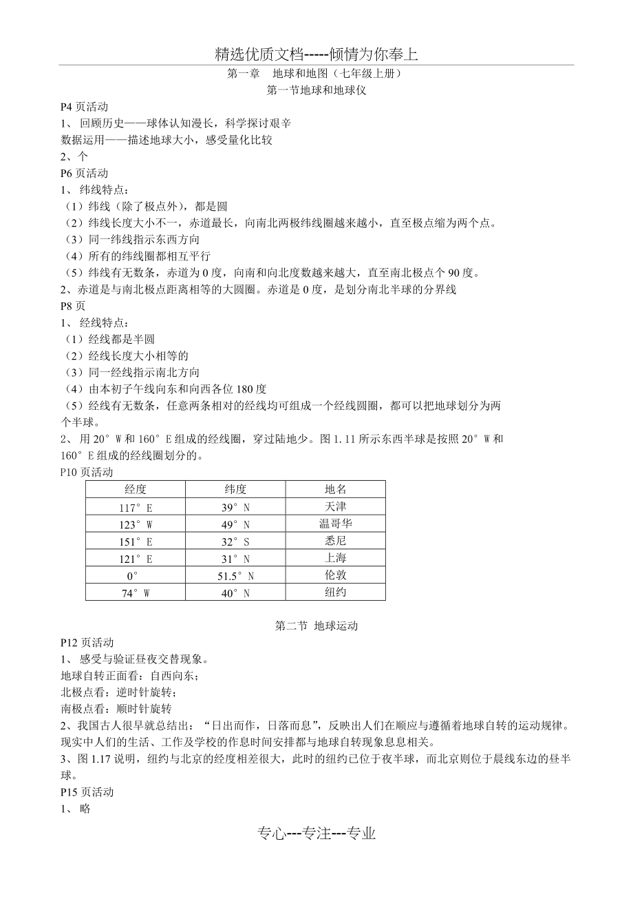 七年级上册地理课后习题答案-人教版(共7页)_第1页