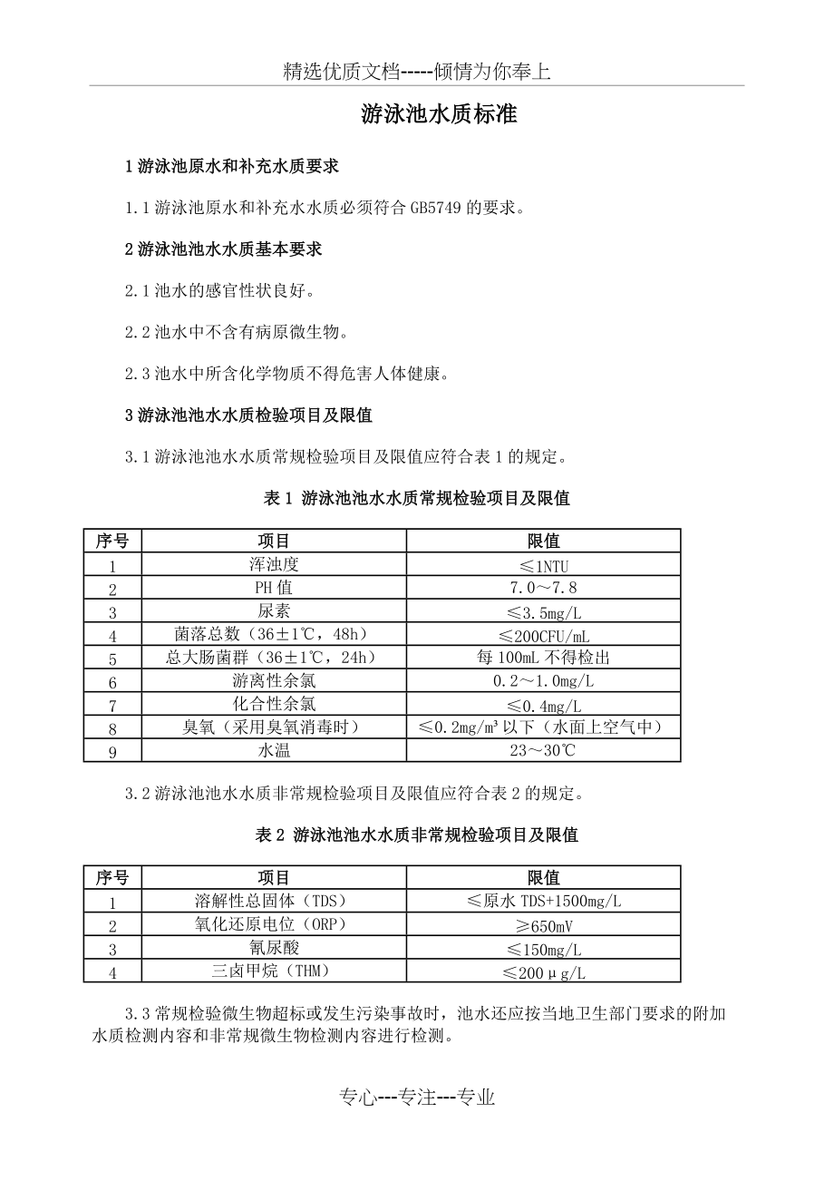 游泳池水质标准(共2页)_第1页