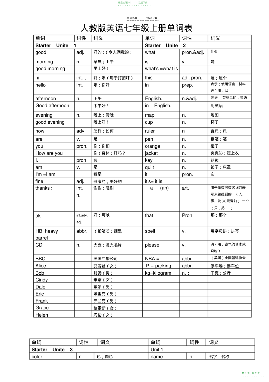 2022年人教版英语七年级上册各单元单词表_第1页