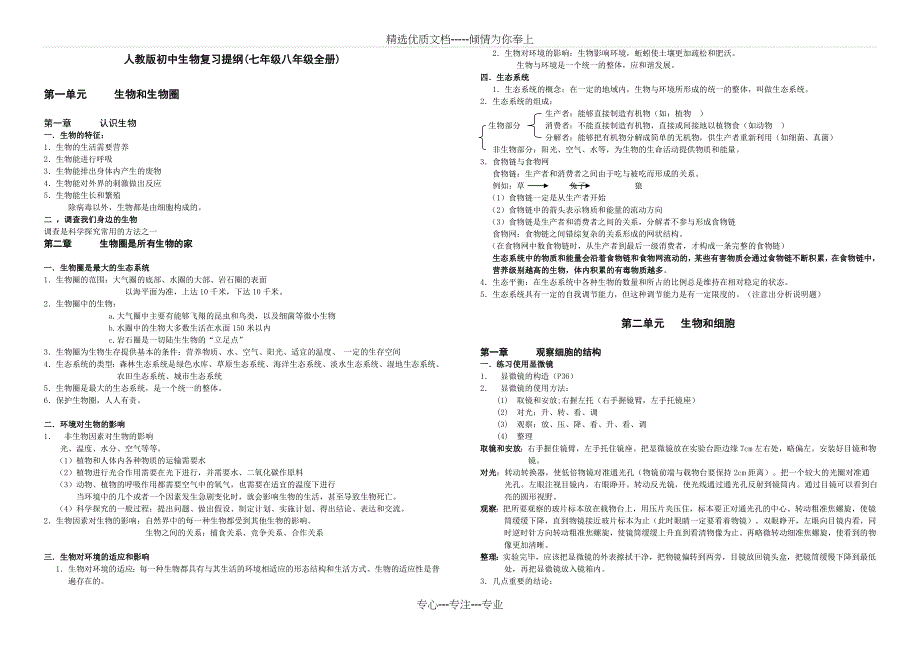人教版初中生物复习提纲(七年级八年级全册)(共15页)_第1页
