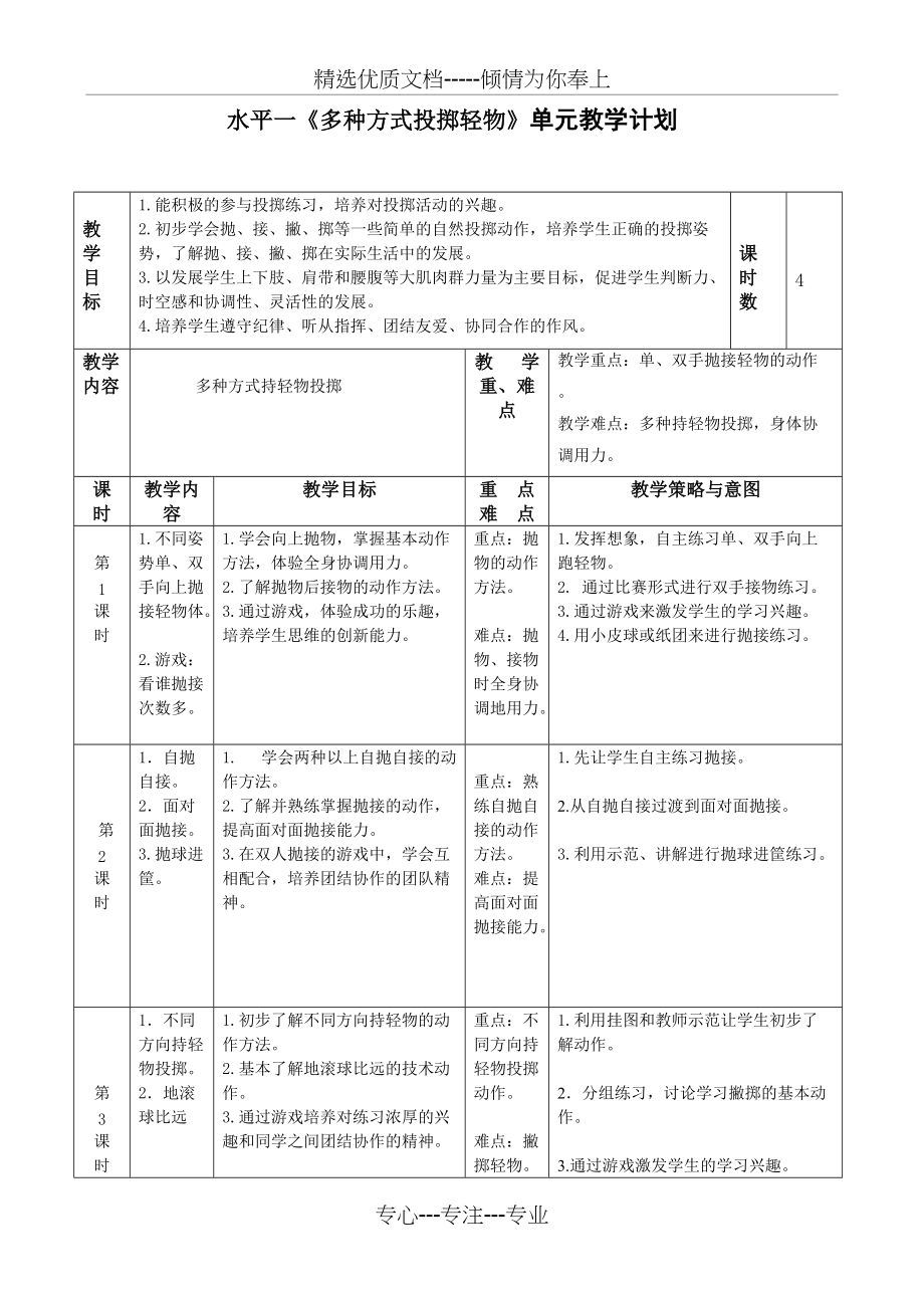 水平一多种方式投掷轻物单元教学计划(共7页)_第1页