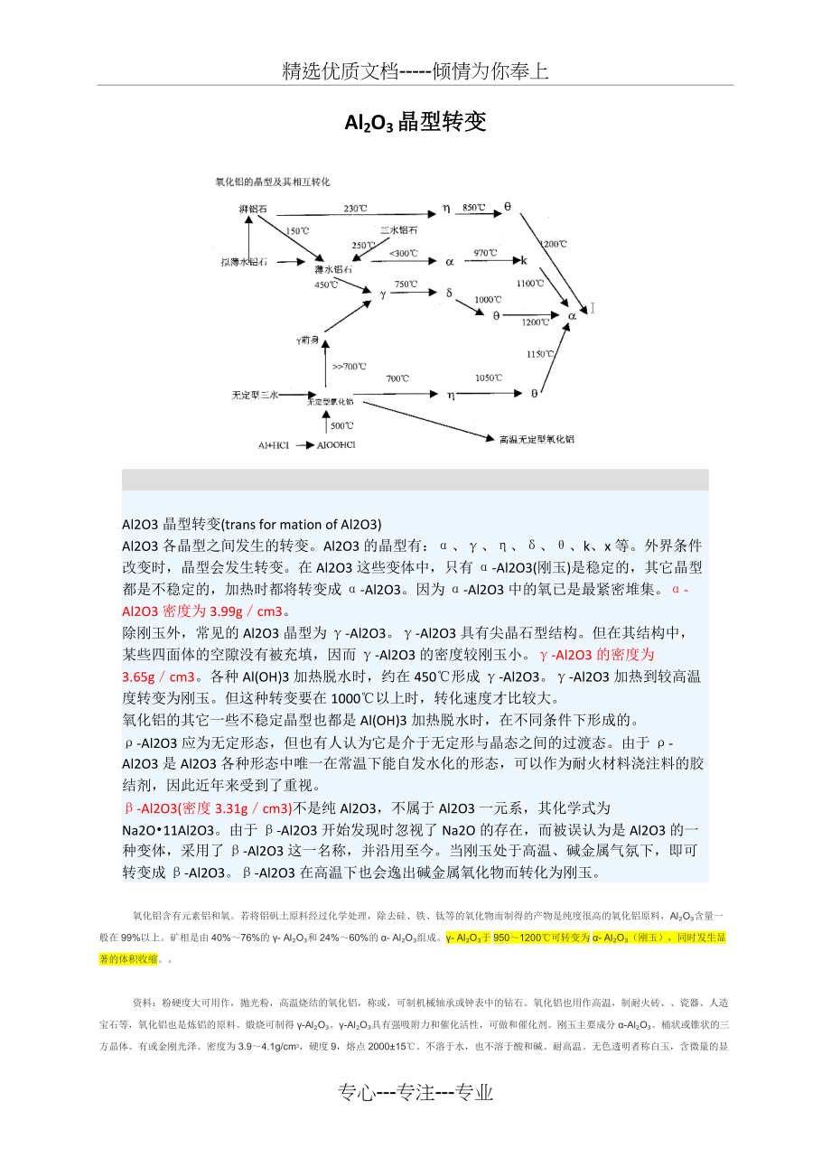 氧化铝晶型及相变温度(共2页)_第1页