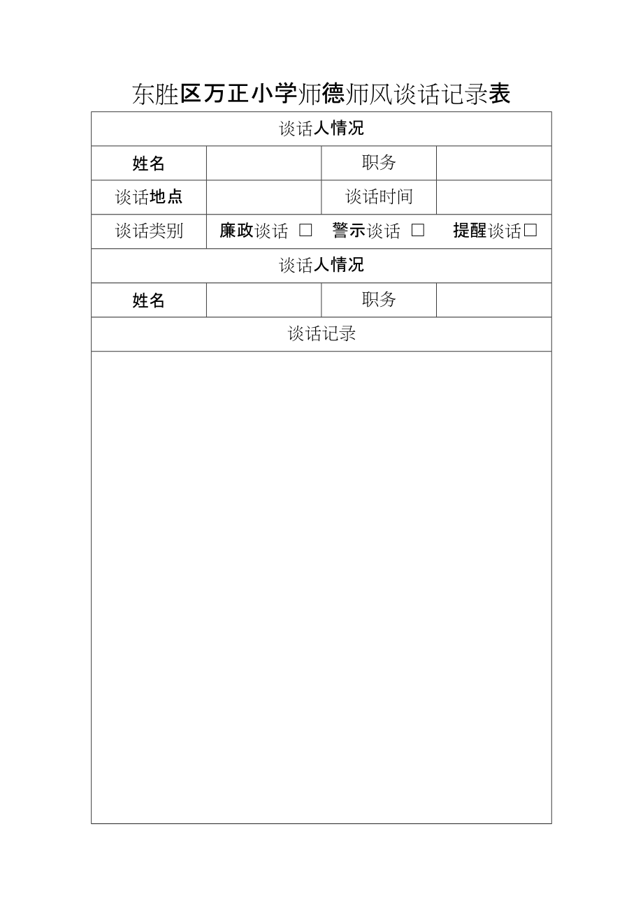 师德师风谈话记录表_第1页