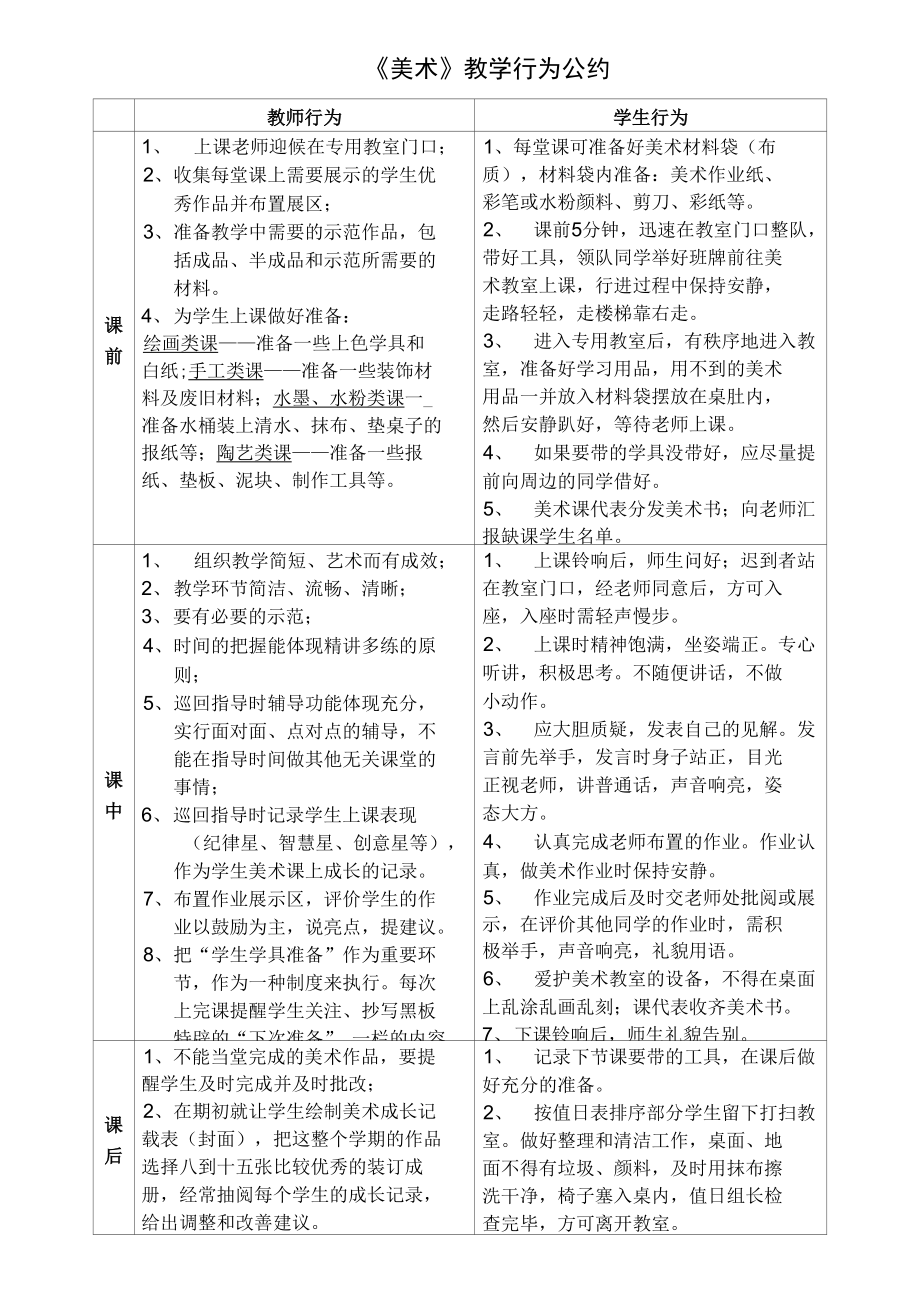美术课行为公约_第1页