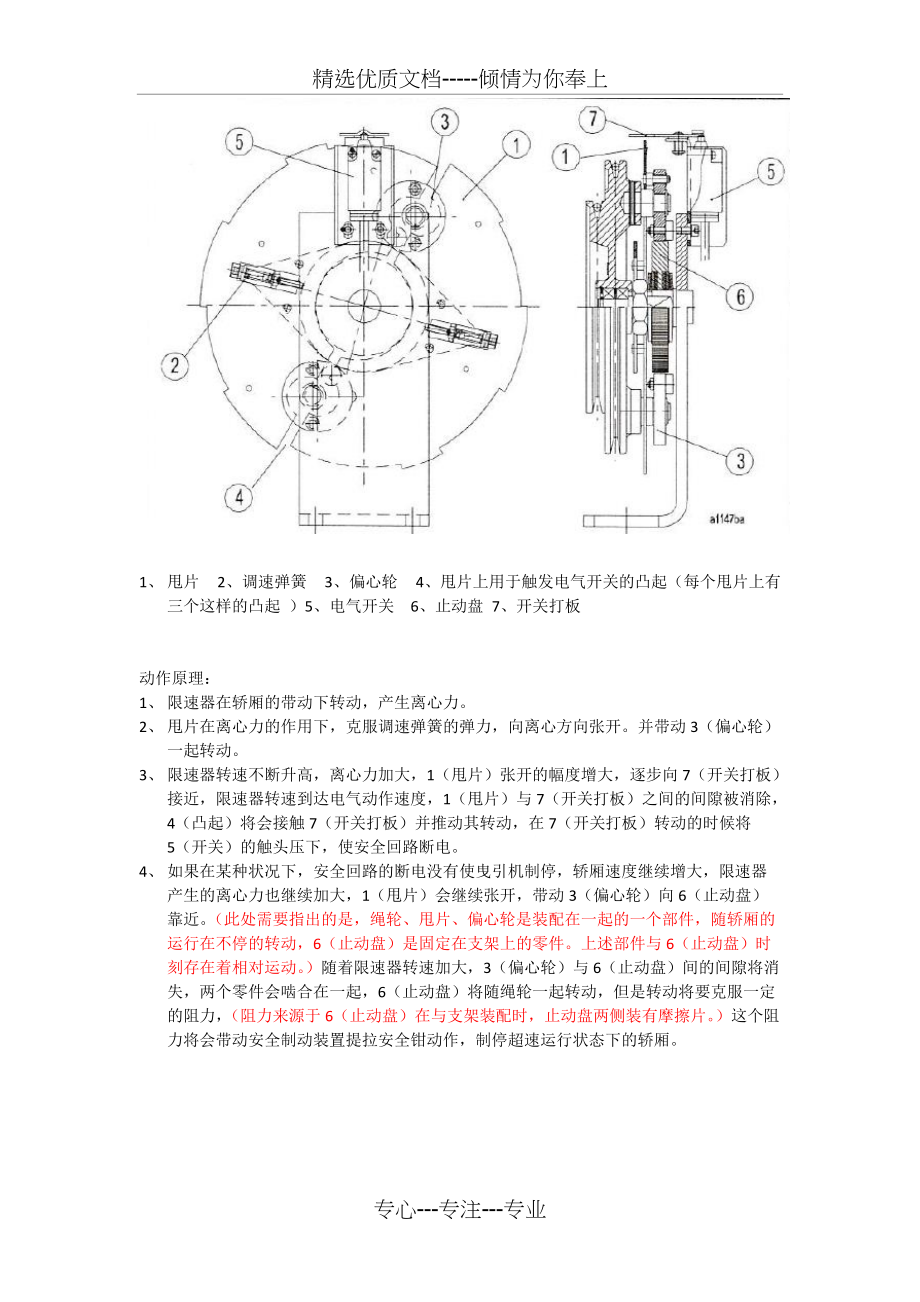 OL35动作原理介绍(共2页)_第1页