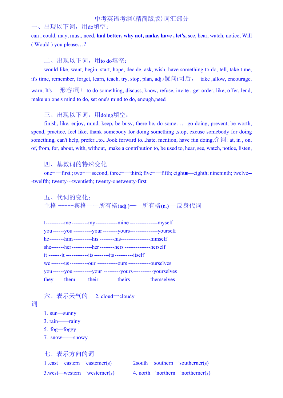 深圳中考英语考纲(精简版版)词汇部分.doc_第1页
