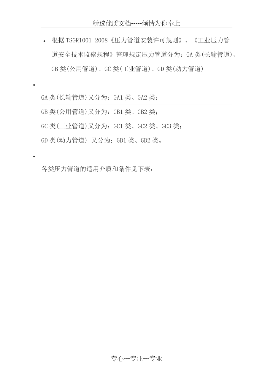 压力管道的分类G(共4页)_第1页