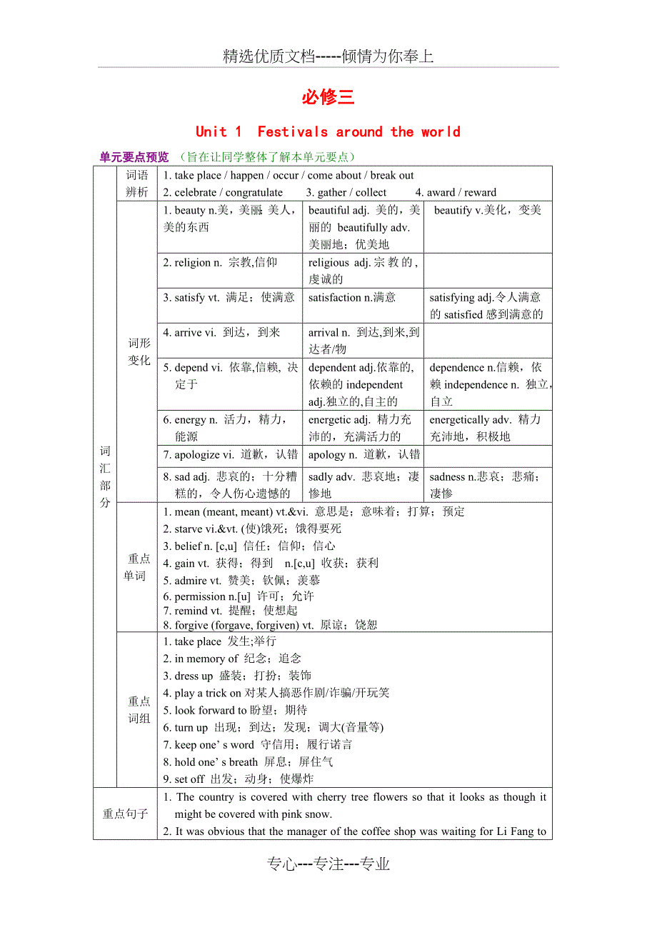 人教版高中英语必修三知识详解(共77页)_第1页