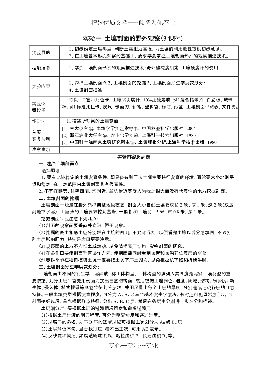 土壤学实验--土壤剖面的野外观察(共6页)_第1页