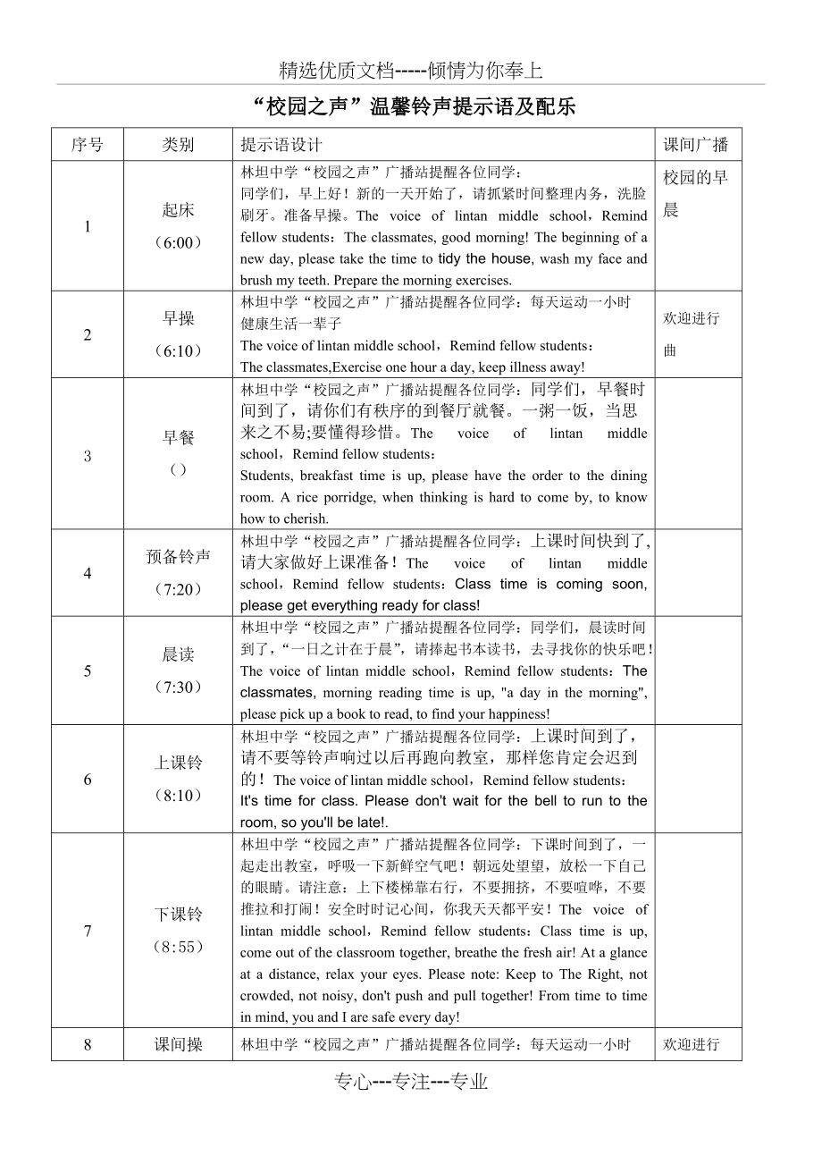 校园温馨铃声提示语中英文对照(共2页)_第1页