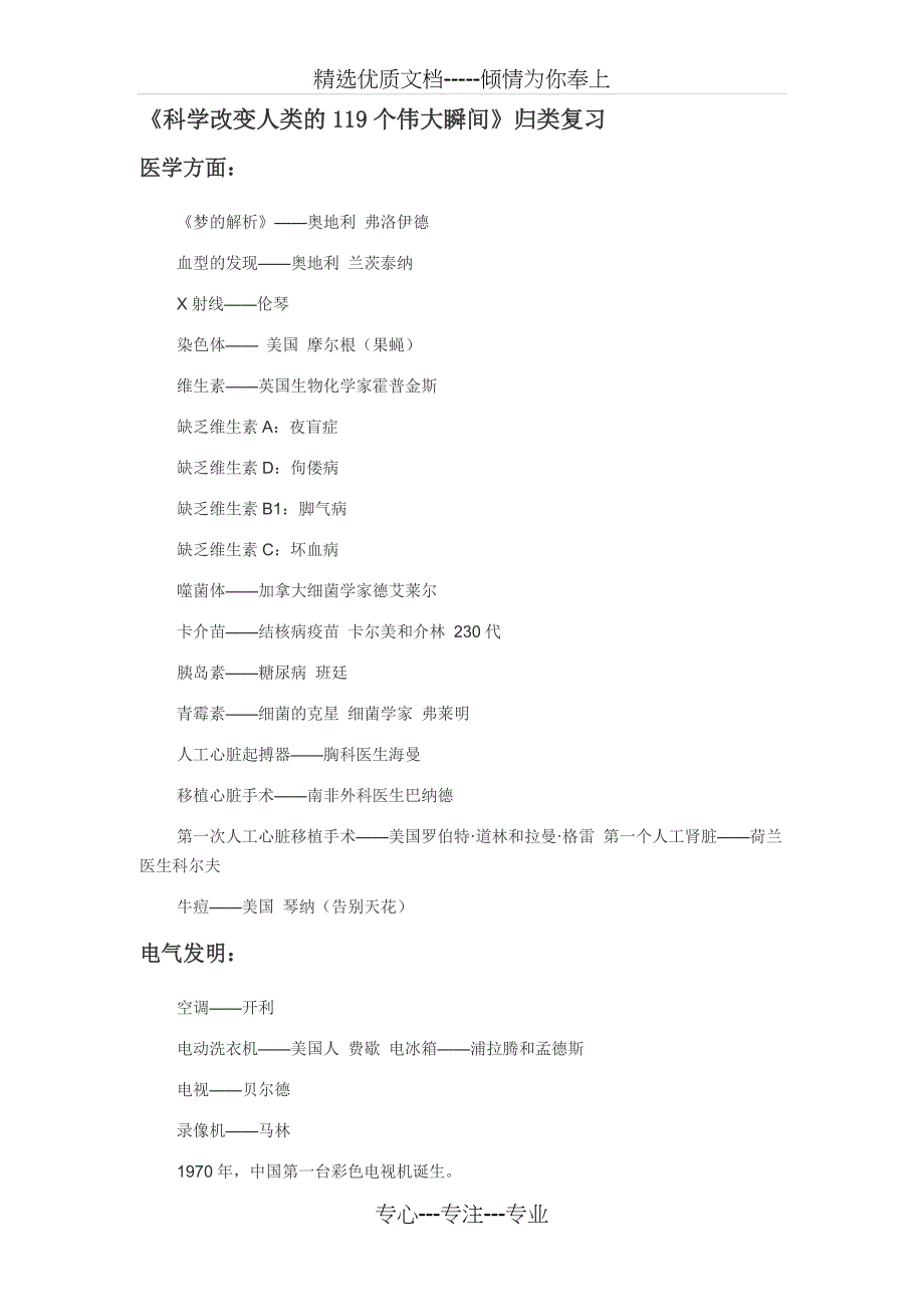 科学改变人类的119个伟大瞬间(共16页)_第1页