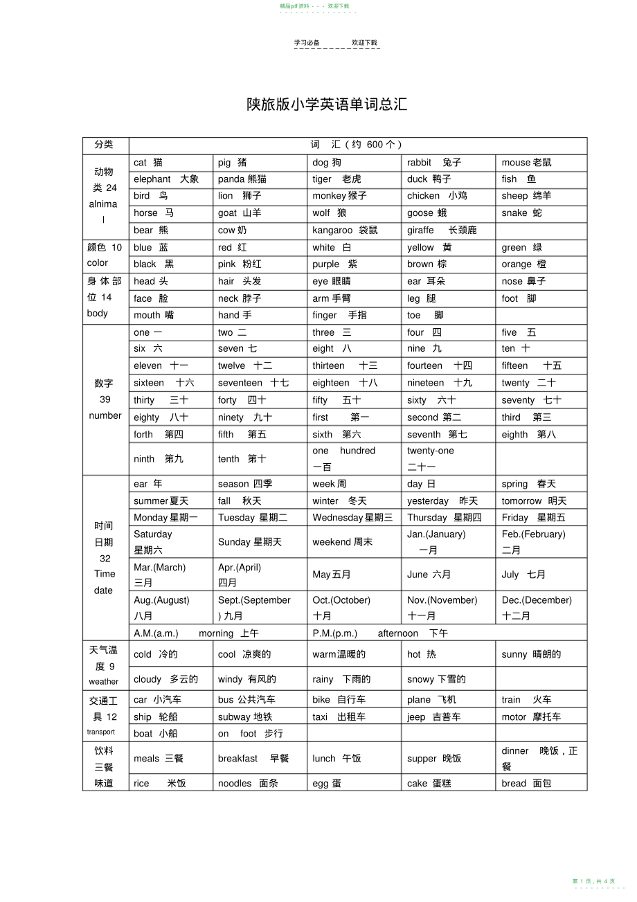 2022年陕旅版小学英语单词总汇_第1页