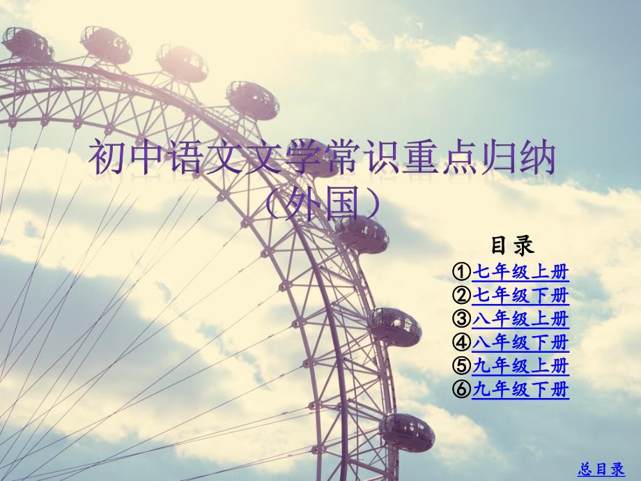 初中语文文学常识重点归纳外国_第1页