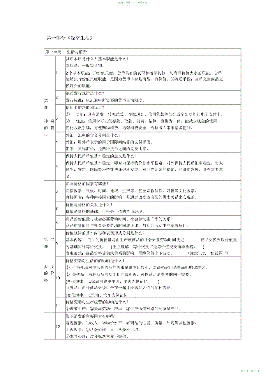 2022年浙江省普通高中思想政治_第1页