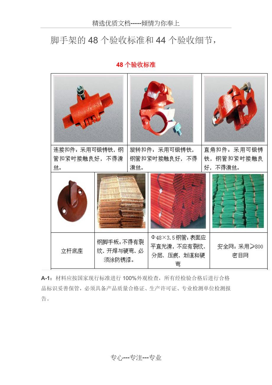 脚手架的48个验收标准和44个验收细节(共31页)_第1页