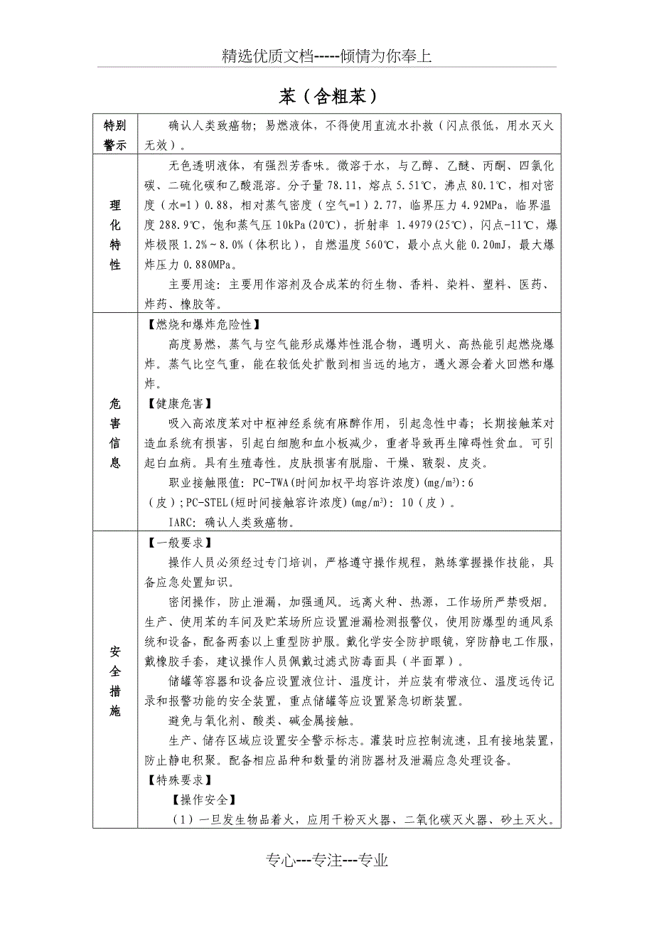 应急处理原则-苯(共15页)_第1页