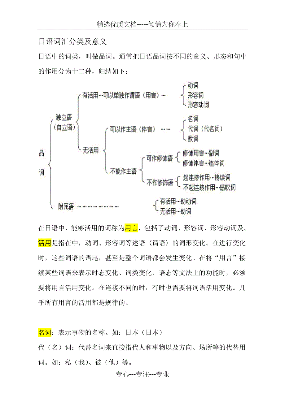 日语词汇分类及意义(共18页)_第1页