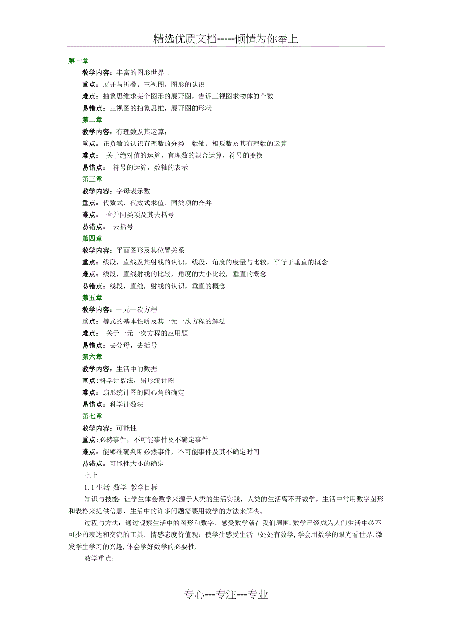 苏教版七年级数学全册知识点汇总(共14页)_第1页