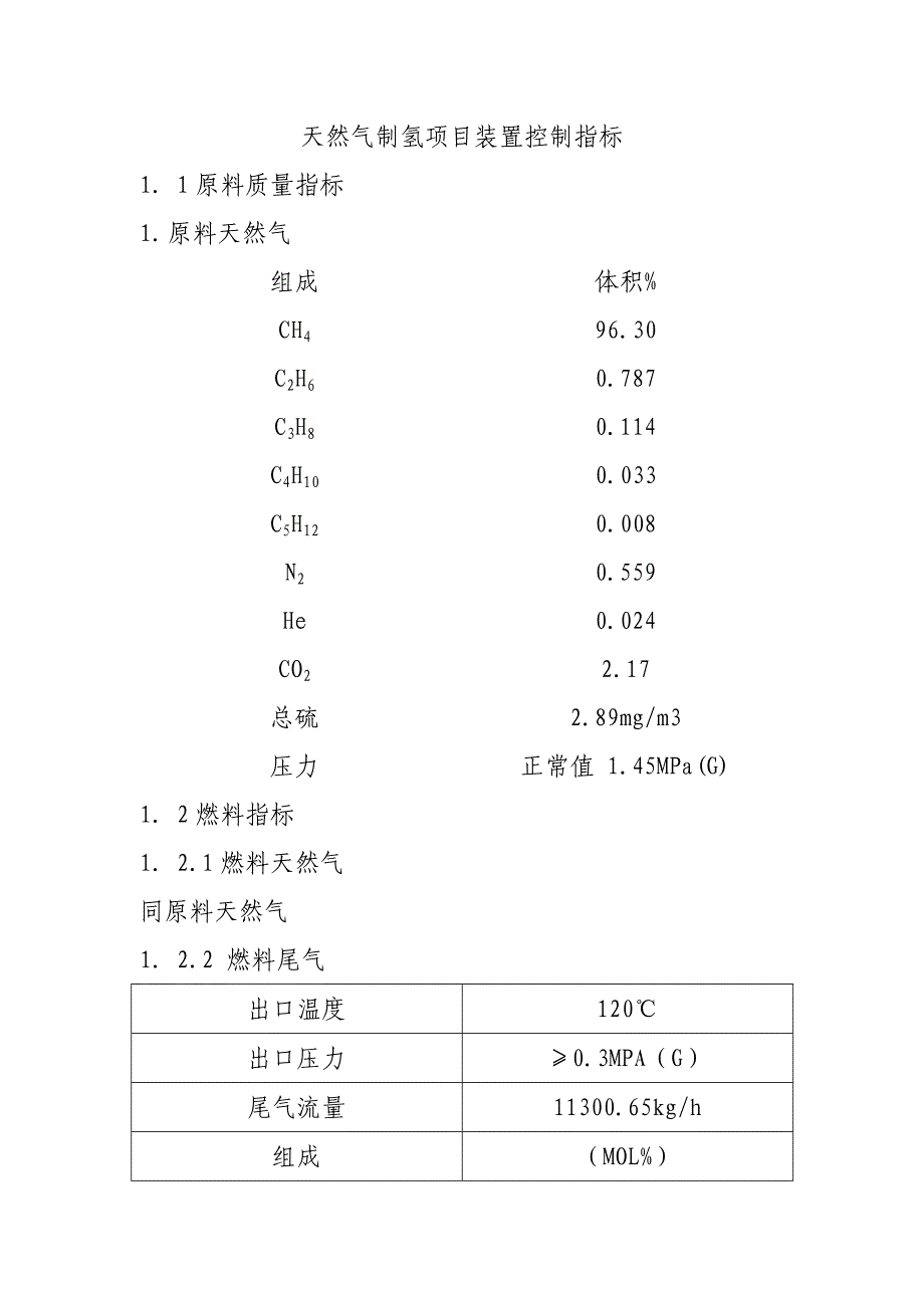 天然气制氢项目装置控制指标_第1页