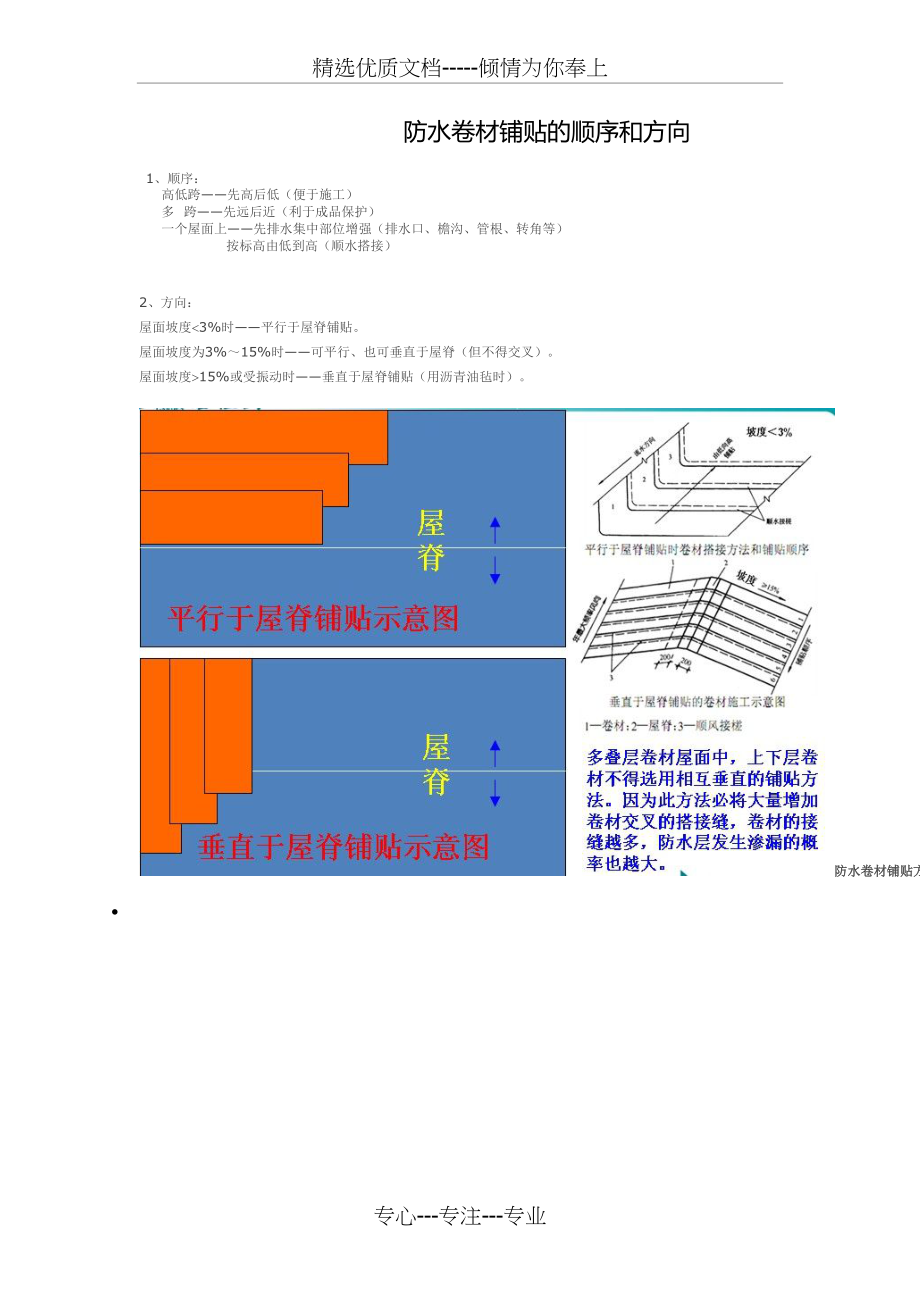 防水卷材铺贴的顺序和方向(共1页)_第1页