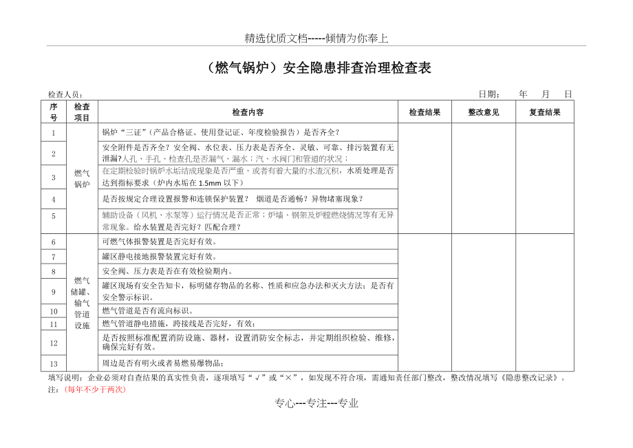 燃气检查表(共3页)_第1页
