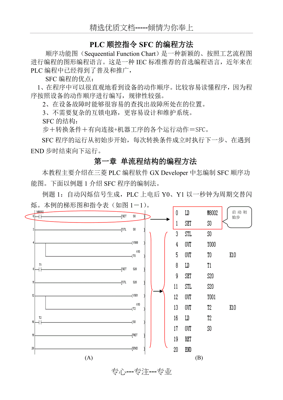 SFC顺序功能图教程(共17页)_第1页
