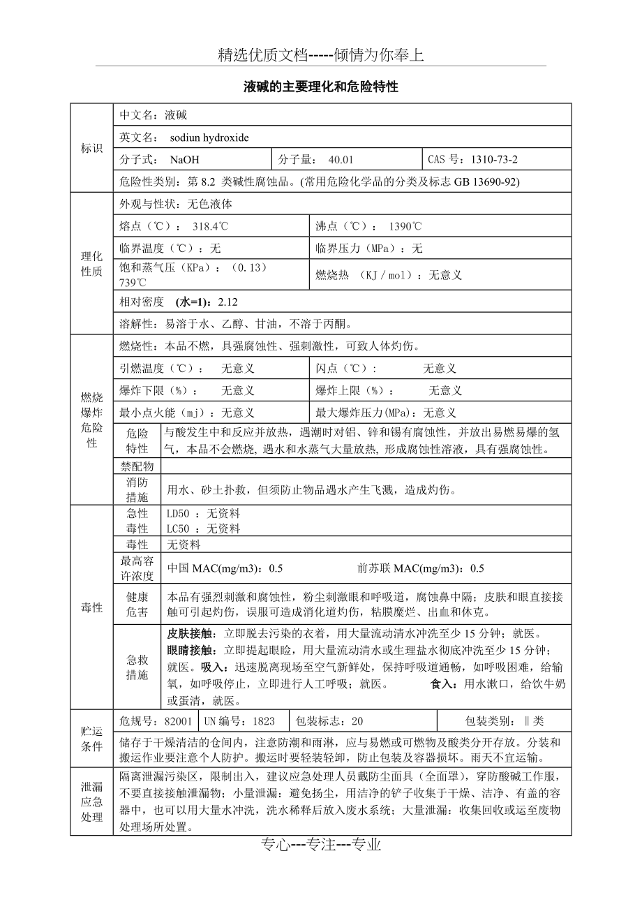 液碱的主要理化和危险特性(MSDS)(共1页)_第1页