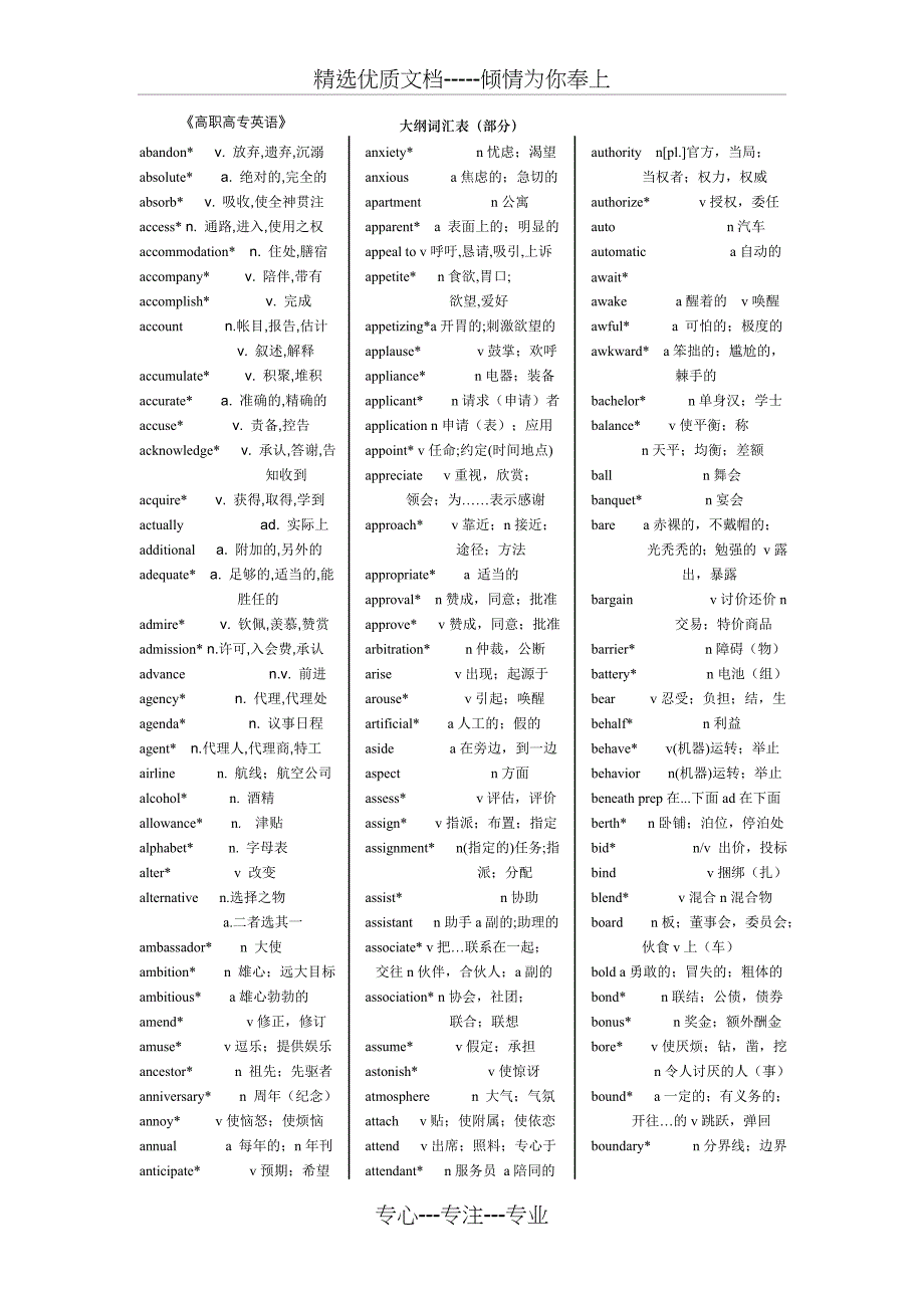 高职高专教育英语课程基本要求-大纲核心词汇表(全)(共17页)_第1页