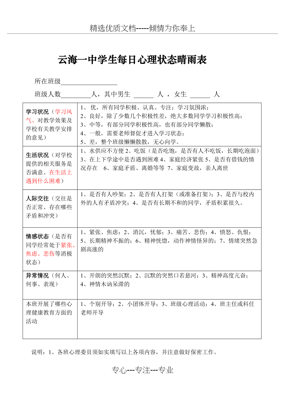 每日班级学生心理状态晴雨表(B5格式)(共2页)_第1页