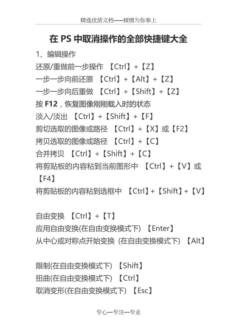 在PS中取消操作的全部快捷键大全(共20页)_第1页
