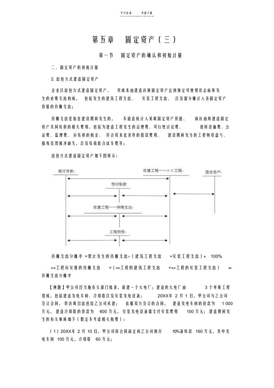 CPA《会计》学习笔记第五章固定资产_第1页