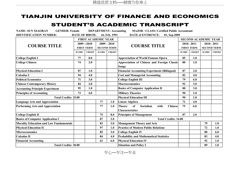 天津财经大学英文成绩单(共2页)_第1页