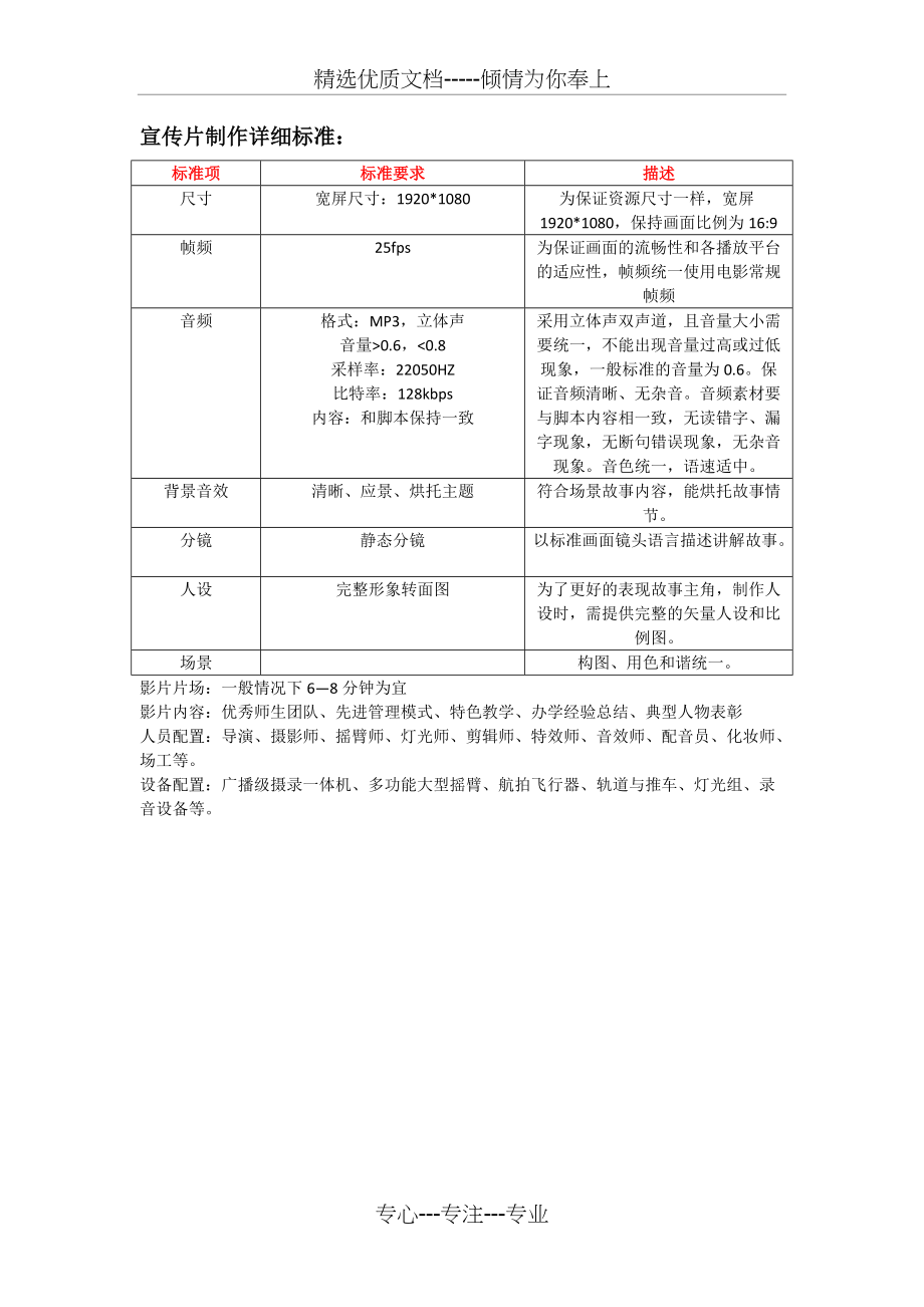 宣传片制作详细标准(共1页)_第1页