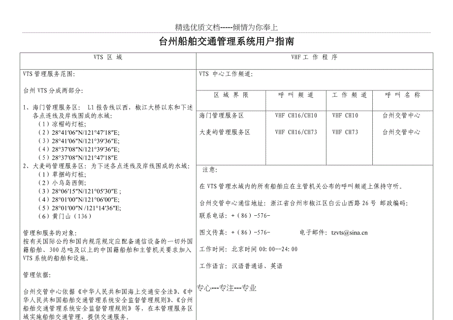 台州船舶交通管理系统用户指南(共14页)_第1页