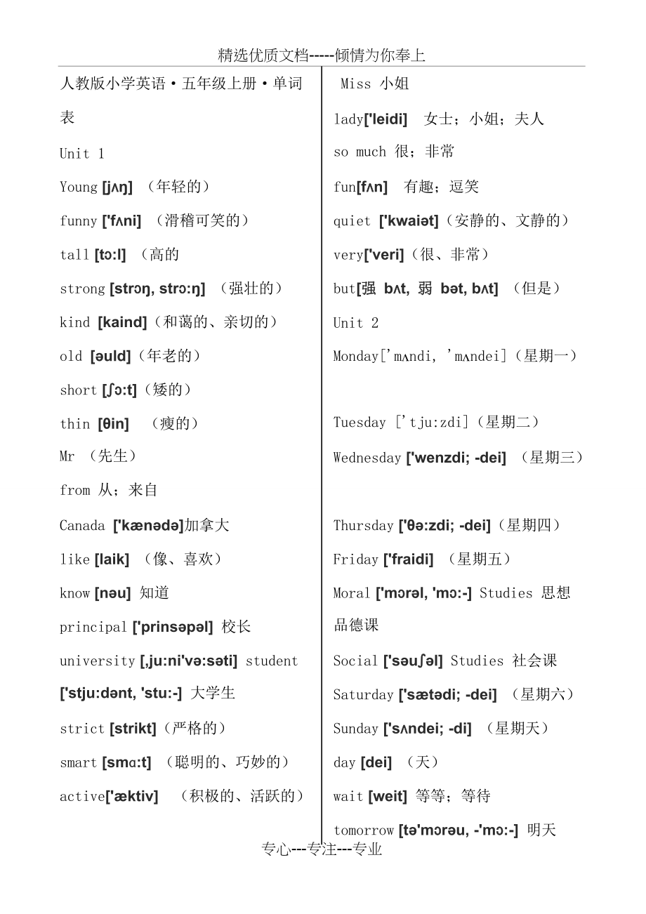 人教版小学英语五年级单词表(带有音标)(共7页)_第1页